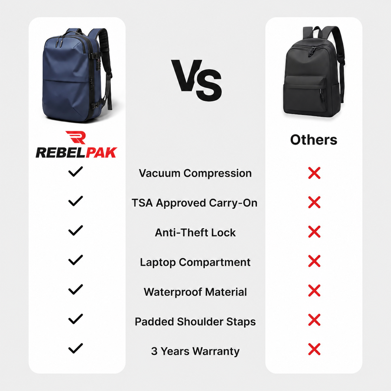 RebelPak Matte Travel Backpack 60L